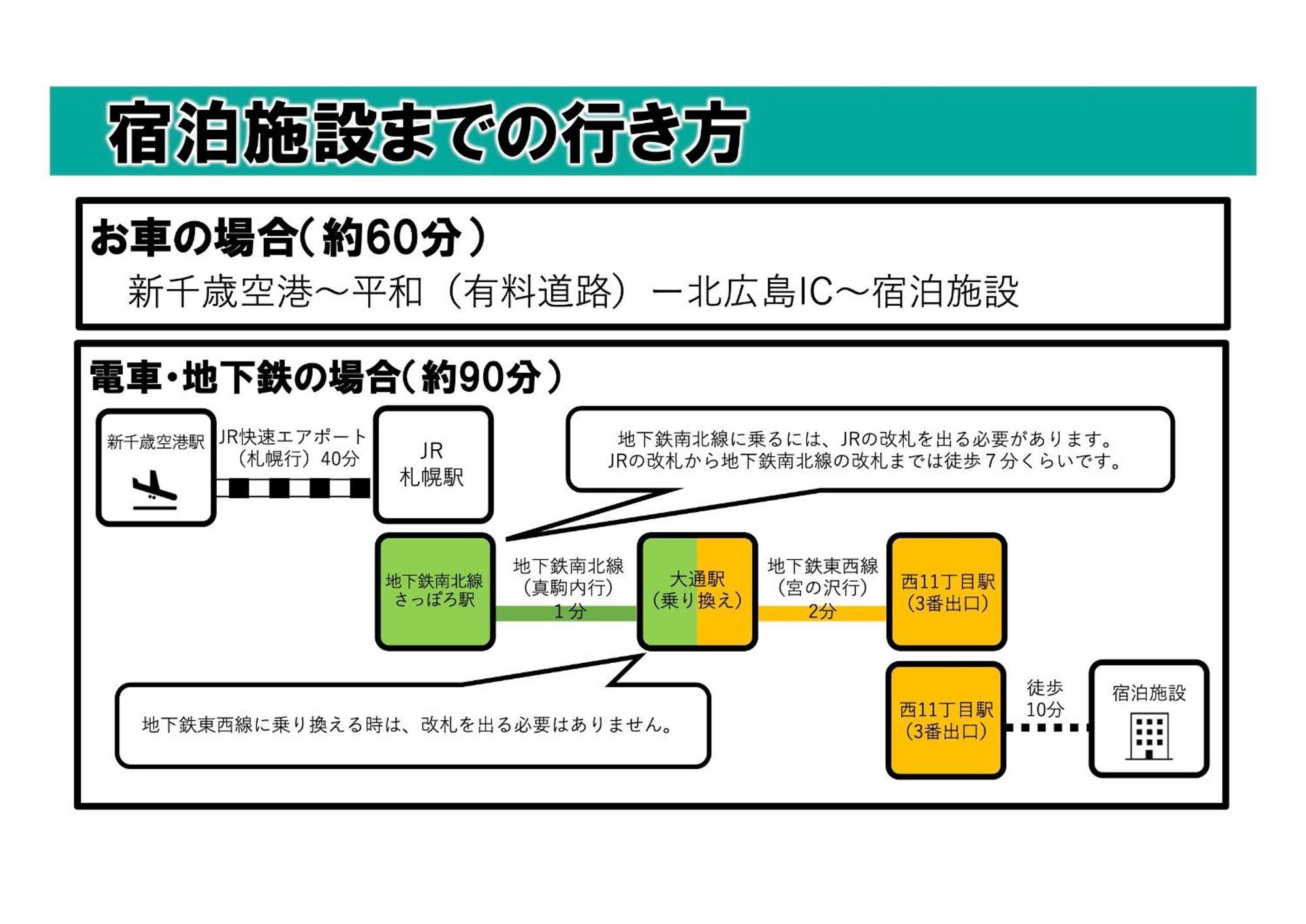 Appartamento Endless Mitsui Minami 5jo Ii Sapporo